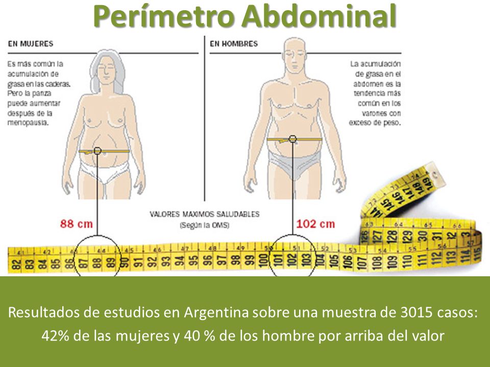 Perímetro Abdominal Resultados de estudios en Argentina sobre una muestra de 3015 casos: