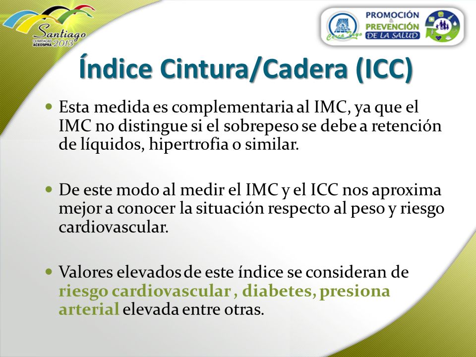 Índice Cintura/Cadera (ICC)