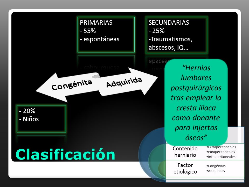 PRIMARIAS 55% espontáneas. SECUNDARIAS. 25% Traumatismos, abscesos, IQ… Congénita. Adquirida.