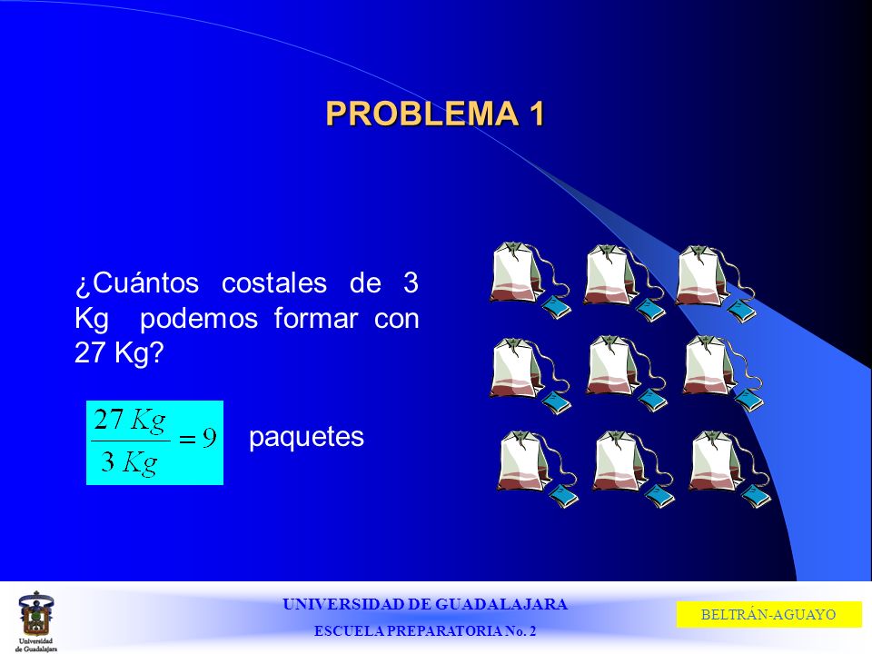 PROBLEMA 1 ¿Cuántos costales de 3 Kg podemos formar con 27 Kg