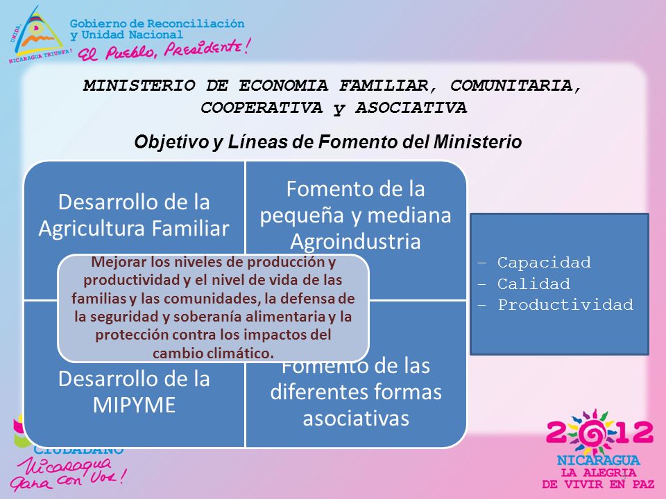 MINISTERIO DE ECONOMIA FAMILIAR, COMUNITARIA, COOPERATIVA y ASOCIATIVA