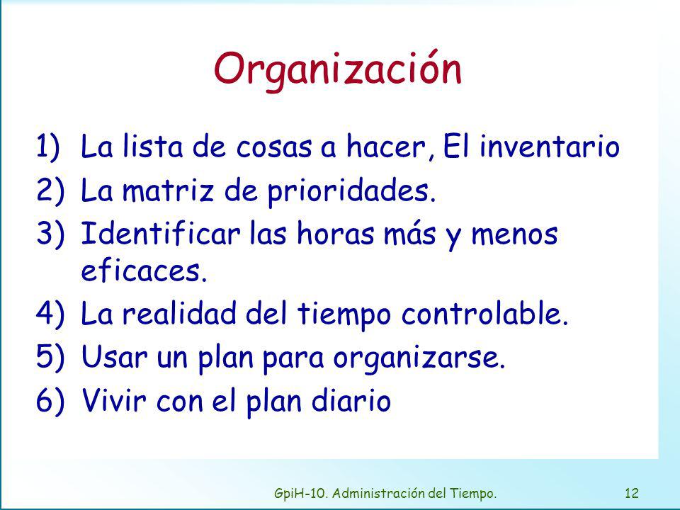 1) La lista de cosas a hacer
