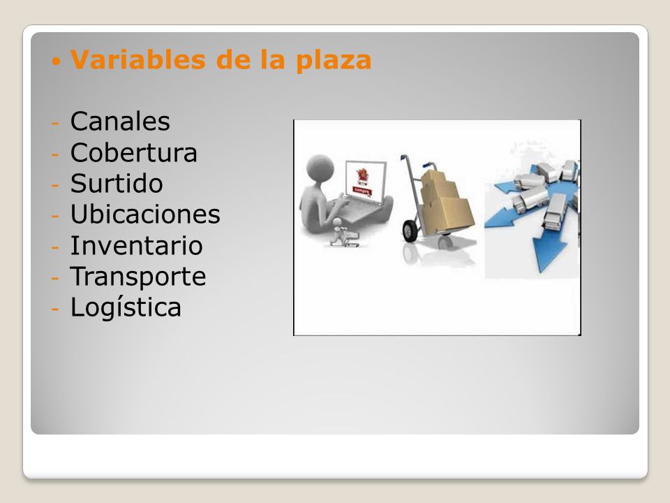 Variables de la plaza Canales Cobertura Surtido Ubicaciones Inventario Transporte Logística