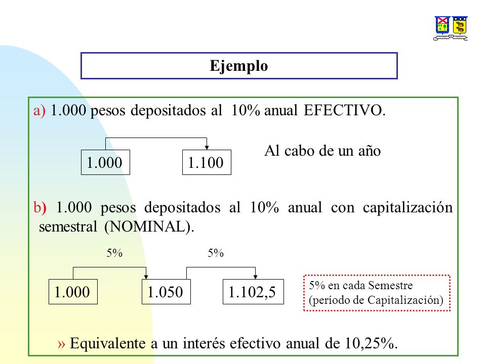 ) pesos depositados al 10% anual EFECTIVO.