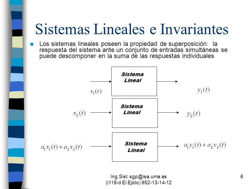 Sistemas Lineales e Invariantes