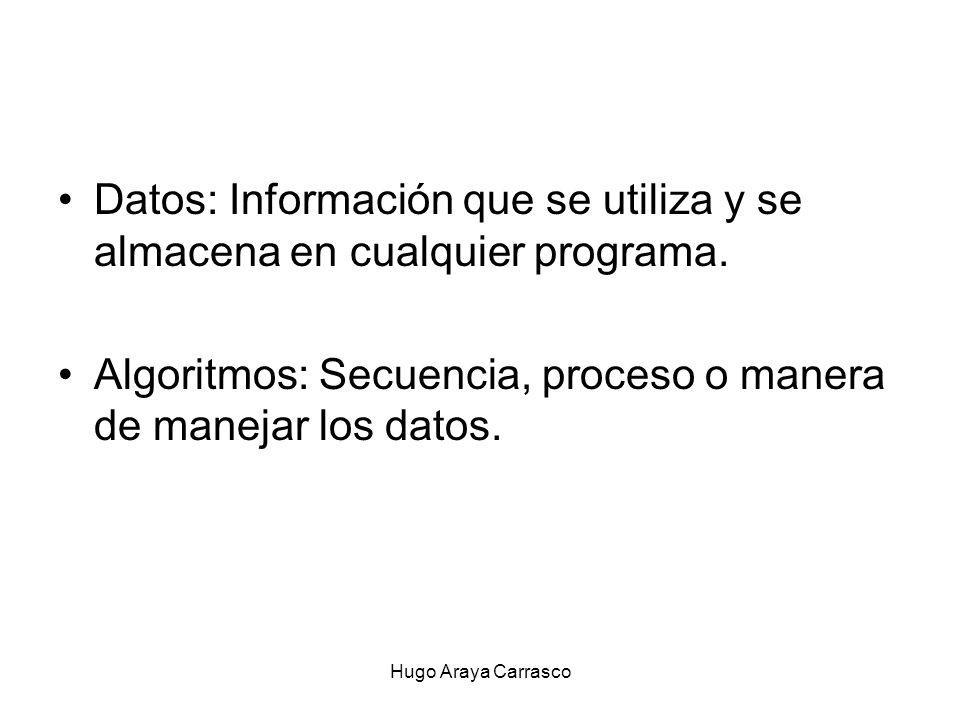 Datos: Información que se utiliza y se almacena en cualquier programa.