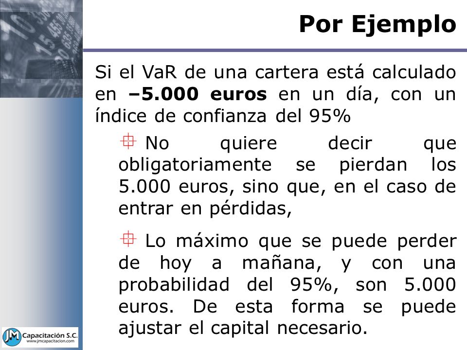 Por Ejemplo Si el VaR de una cartera está calculado en –5.000 euros en un día, con un índice de confianza del 95%