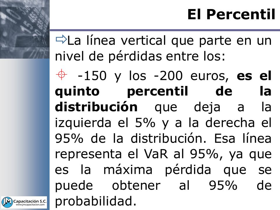 El Percentil La línea vertical que parte en un nivel de pérdidas entre los: