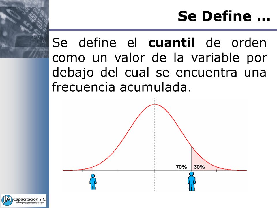 Se Define … Se define el cuantil de orden como un valor de la variable por debajo del cual se encuentra una frecuencia acumulada.