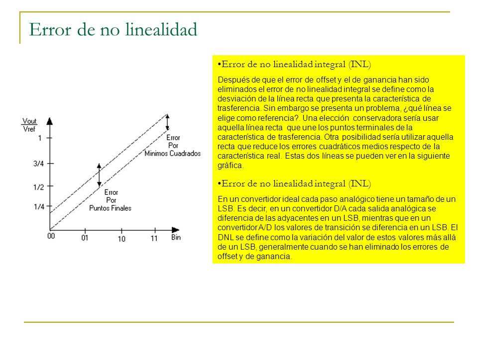 Error de no linealidad Error de no linealidad integral (INL)