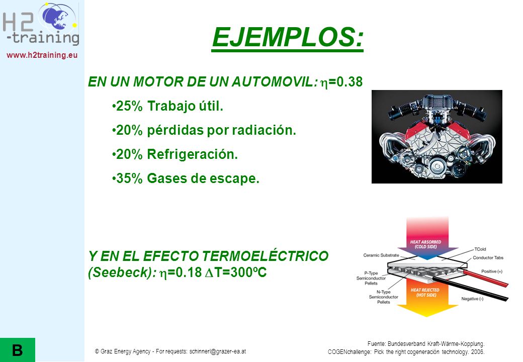 EJEMPLOS: B EN UN MOTOR DE UN AUTOMOVIL: = % Trabajo útil.