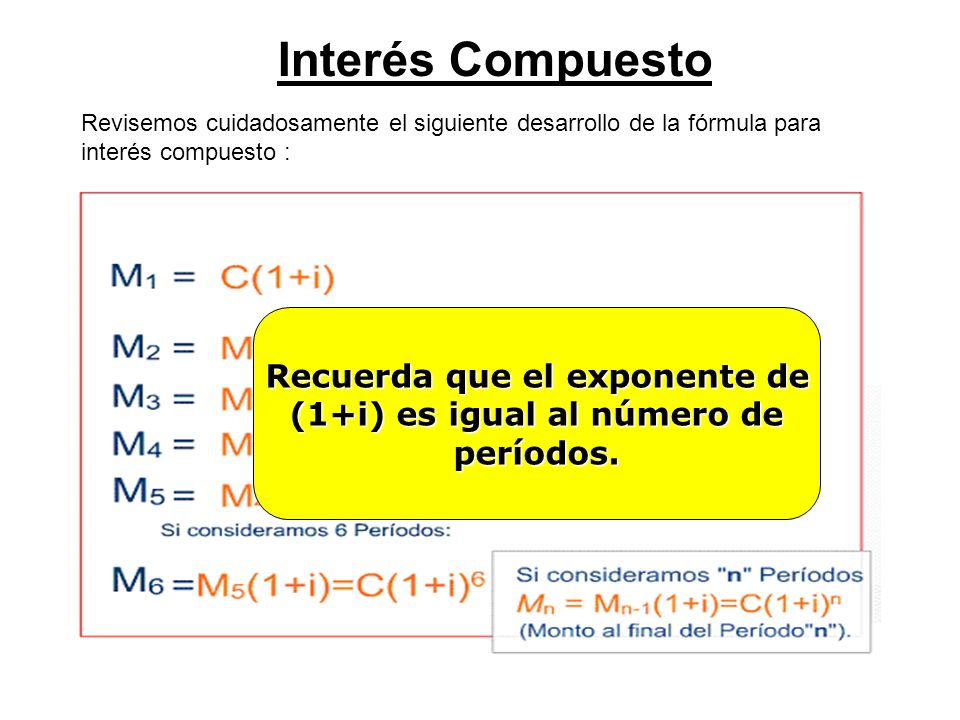 Recuerda que el exponente de (1+i) es igual al número de