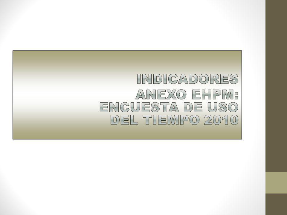 INDICADORES ANEXO EHPM: ENCUESTA DE USO DEL TIEMPO 2010