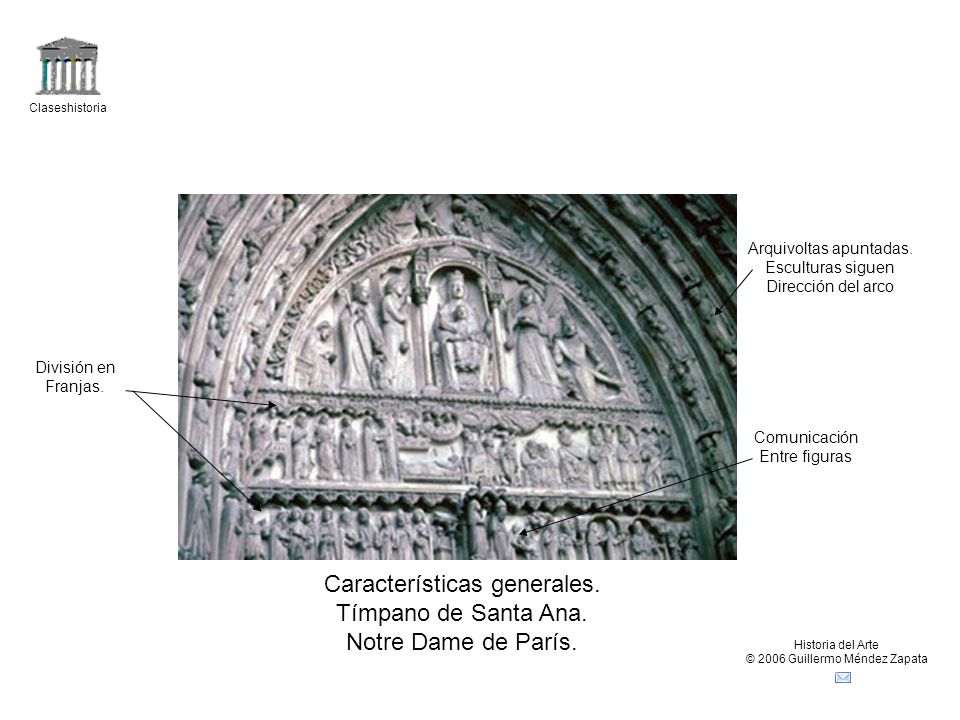 Características generales. Tímpano de Santa Ana. Notre Dame de París.