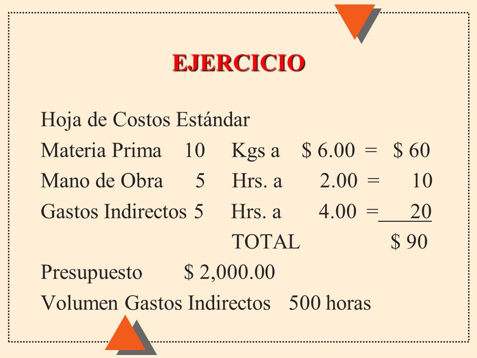 EJERCICIO Hoja de Costos Estándar Materia Prima 10 Kgs a $ 6.00 = $ 60
