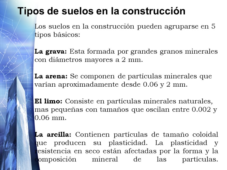 Tipos de suelos en la construcción