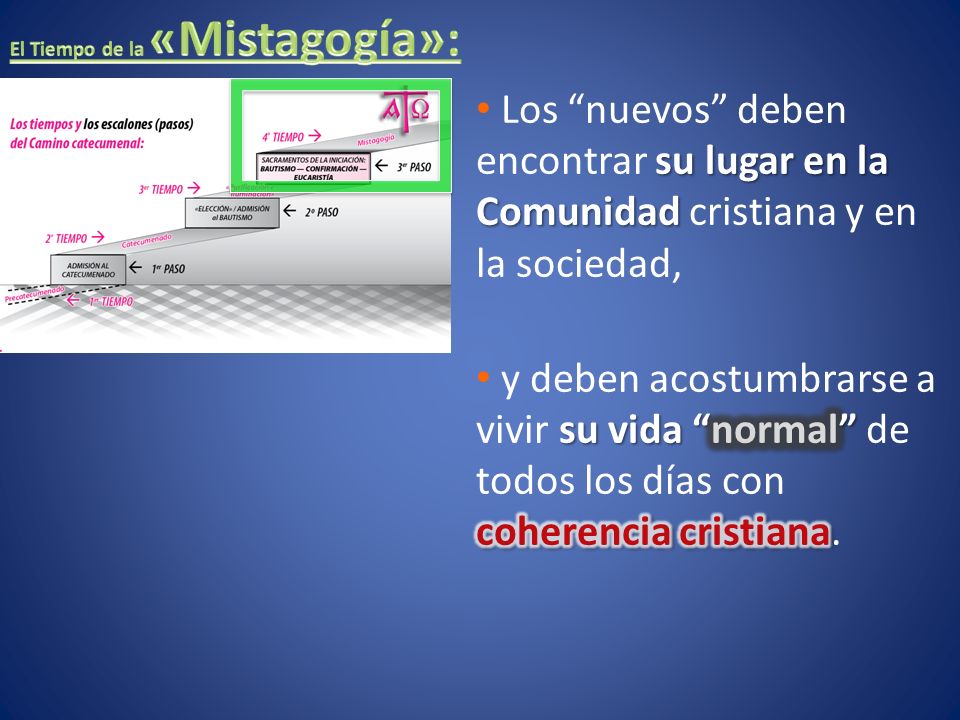 El Tiempo de la «Mistagogía»: