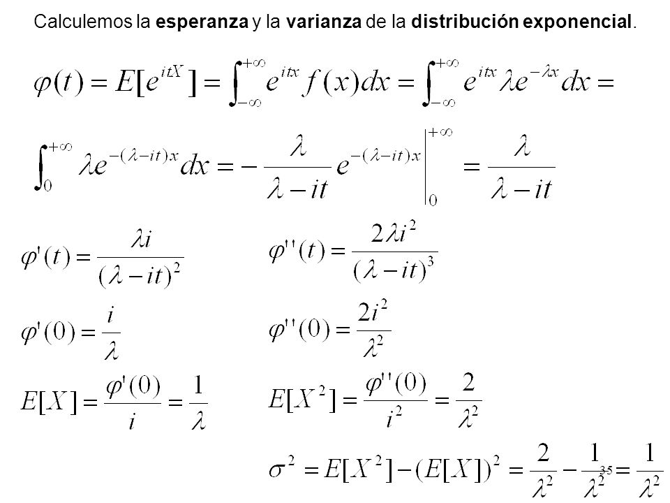 Calculemos la esperanza y la varianza de la distribución exponencial.