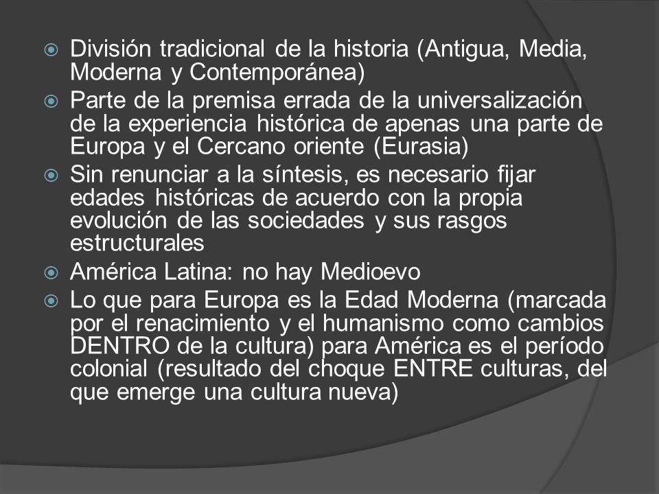 División tradicional de la historia (Antigua, Media, Moderna y Contemporánea)