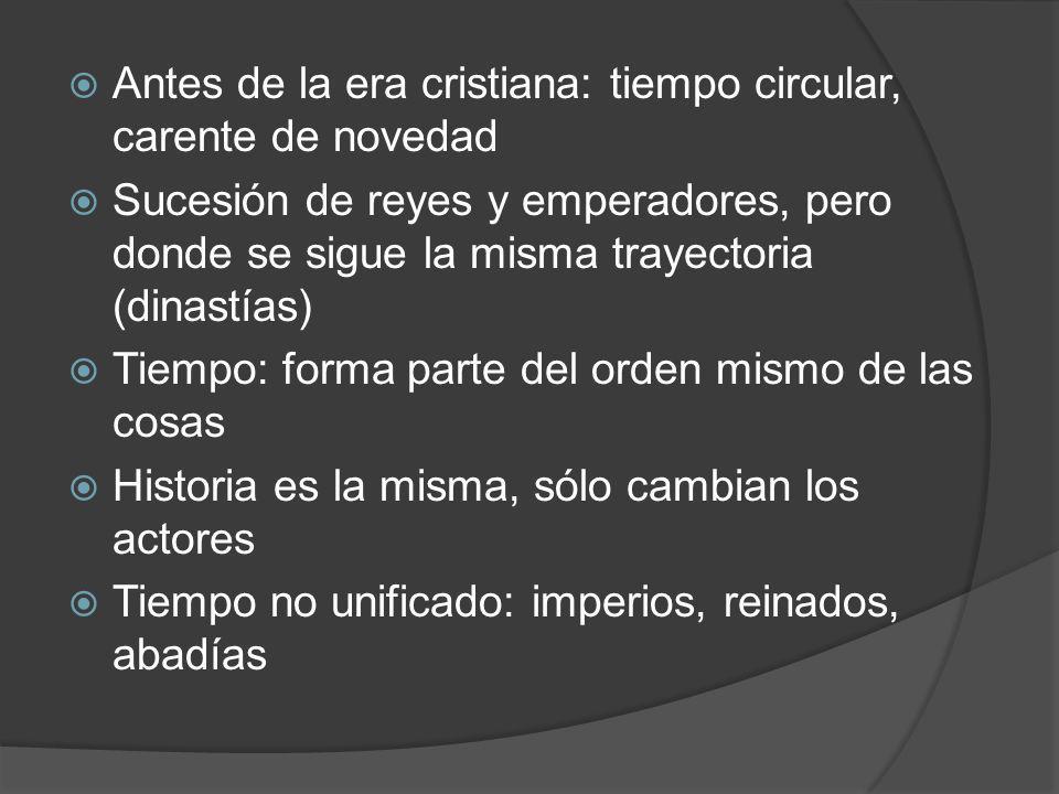 Antes de la era cristiana: tiempo circular, carente de novedad