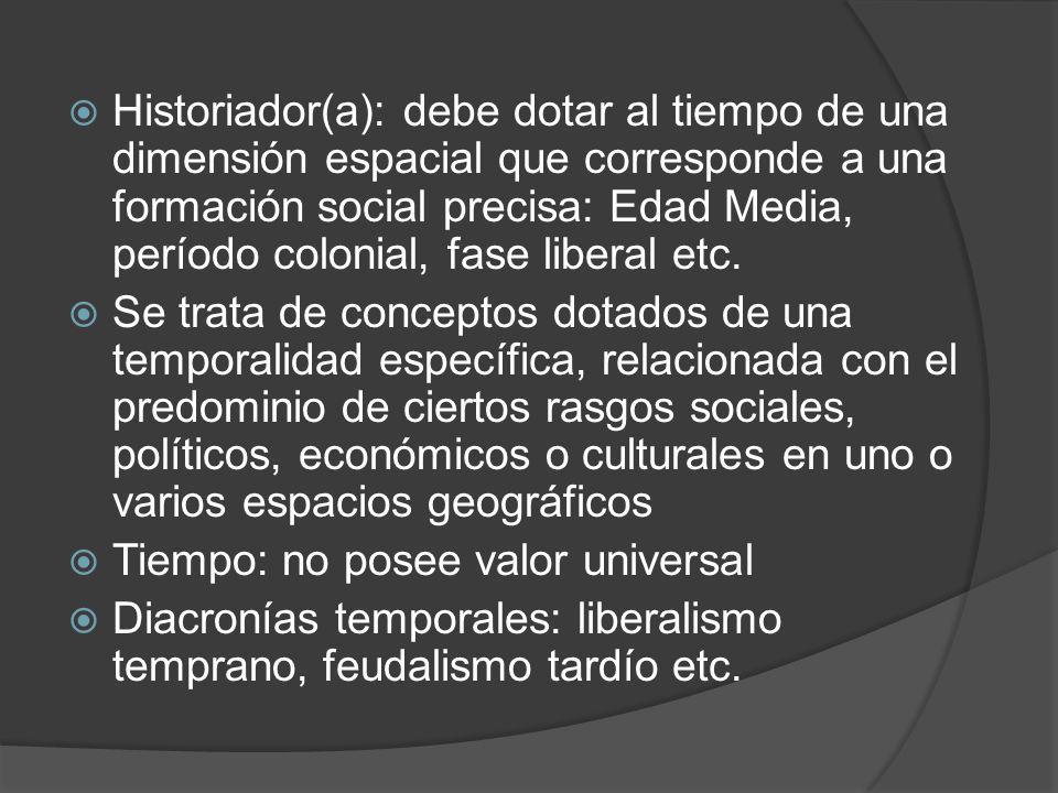 Historiador(a): debe dotar al tiempo de una dimensión espacial que corresponde a una formación social precisa: Edad Media, período colonial, fase liberal etc.
