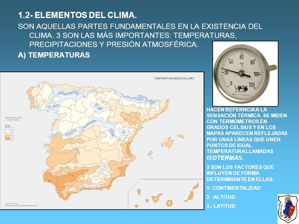 1.2- ELEMENTOS DEL CLIMA.