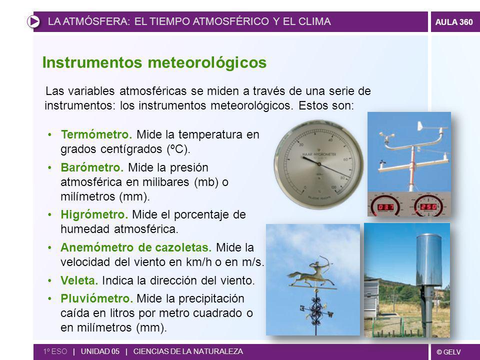 Instrumentos meteorológicos