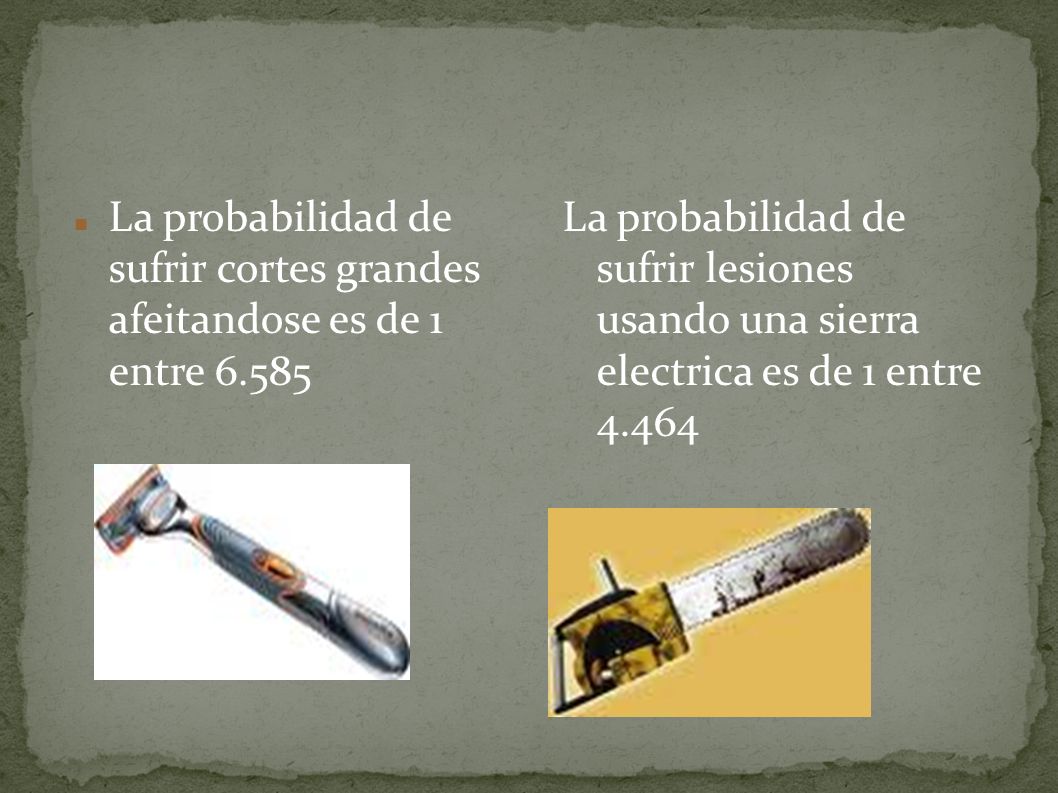 La probabilidad de sufrir cortes grandes afeitandose es de 1 entre 6