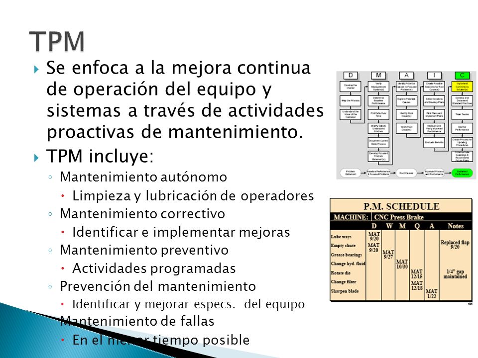 TPM Se enfoca a la mejora continua de operación del equipo y sistemas a través de actividades proactivas de mantenimiento.