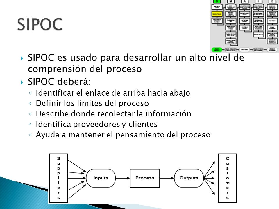 SIPOC SIPOC es usado para desarrollar un alto nivel de comprensión del proceso. SIPOC deberá: Identificar el enlace de arriba hacia abajo.