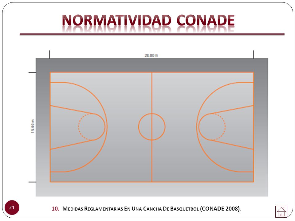 10. Medidas Reglamentarias En Una Cancha De Basquetbol (CONADE 2008).