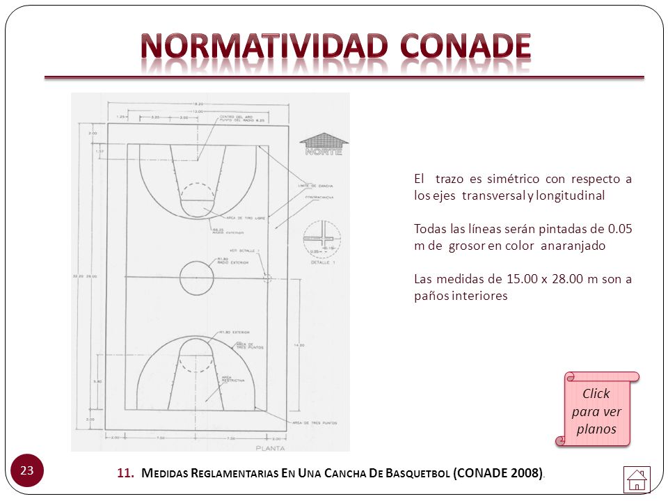 11. Medidas Reglamentarias En Una Cancha De Basquetbol (CONADE 2008).