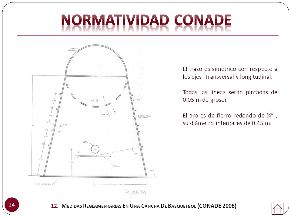 12. Medidas Reglamentarias En Una Cancha De Basquetbol (CONADE 2008).