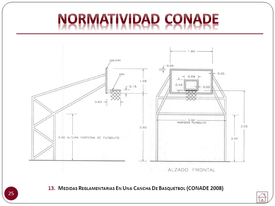 13. Medidas Reglamentarias En Una Cancha De Basquetbol (CONADE 2008).