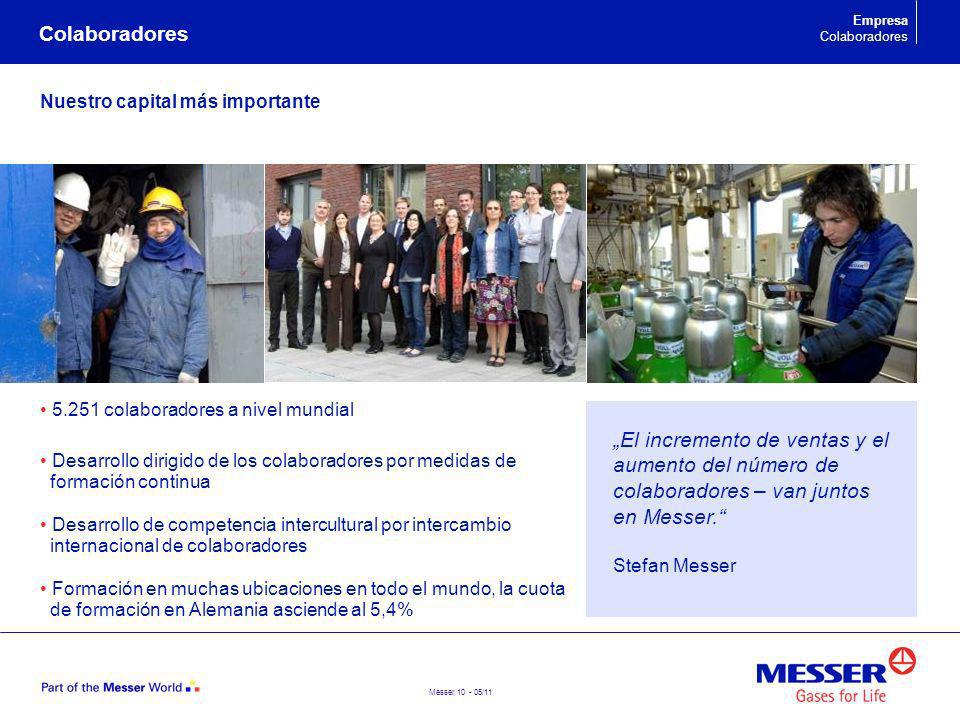 Colaboradores Empresa. Colaboradores. Nuestro capital más importante colaboradores a nivel mundial.