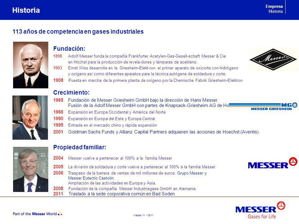 Historia 113 años de competencia en gases industriales Fundación: