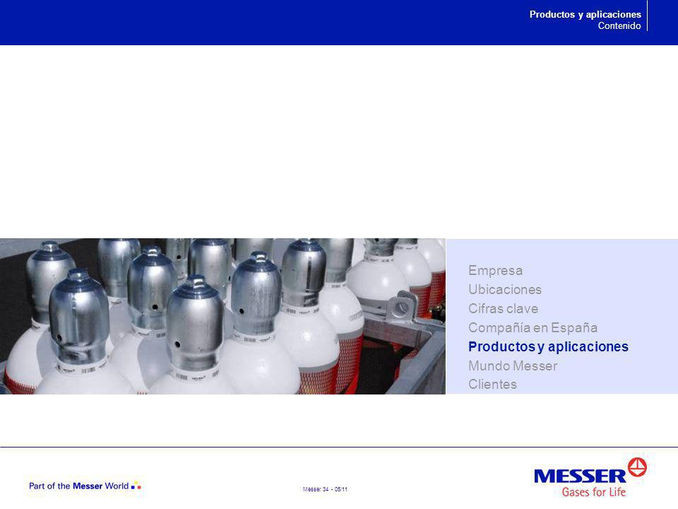 Productos y aplicaciones Mundo Messer Clientes