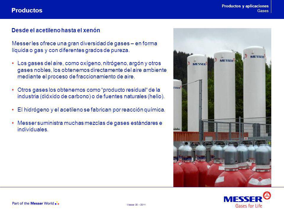 Productos Desde el acetileno hasta el xenón