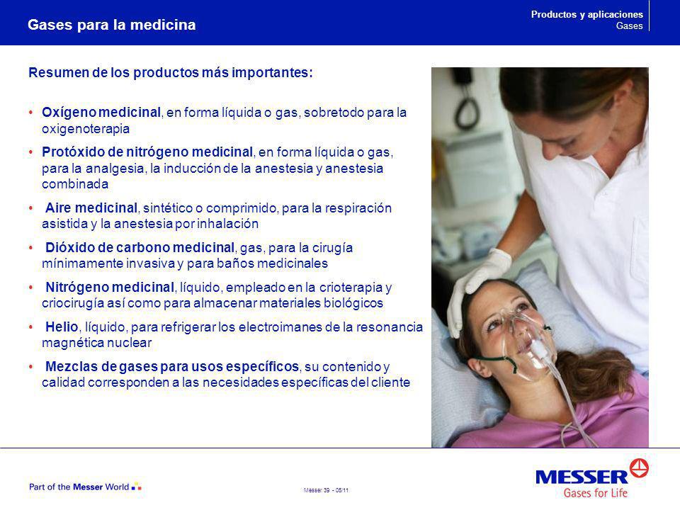 Gases para la medicina Resumen de los productos más importantes: