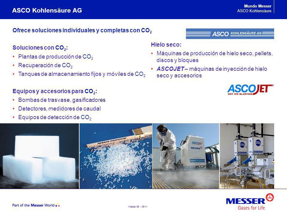 ASCO Kohlensäure AG Ofrece soluciones individuales y completas con CO2
