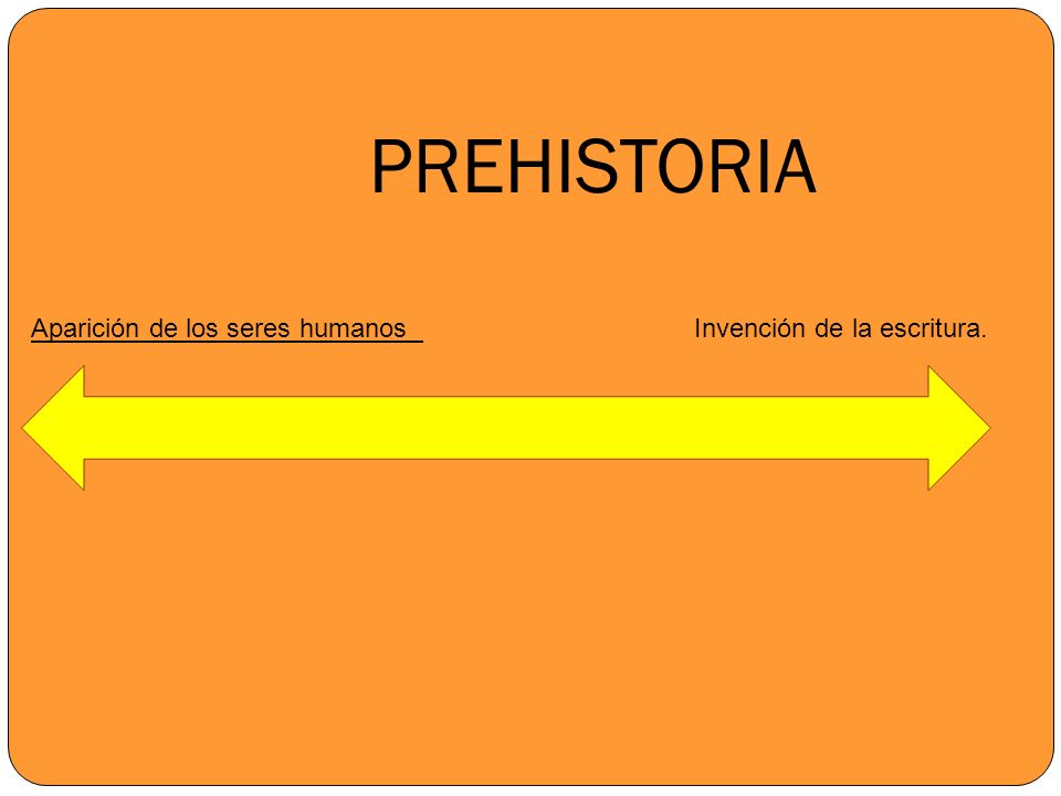 PREHISTORIA Aparición de los seres humanos Invención de la escritura.