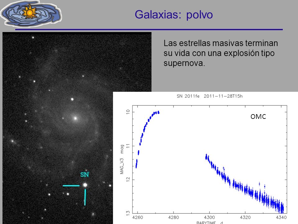 Galaxias: polvo Las estrellas masivas terminan su vida con una explosión tipo supernova. OMC