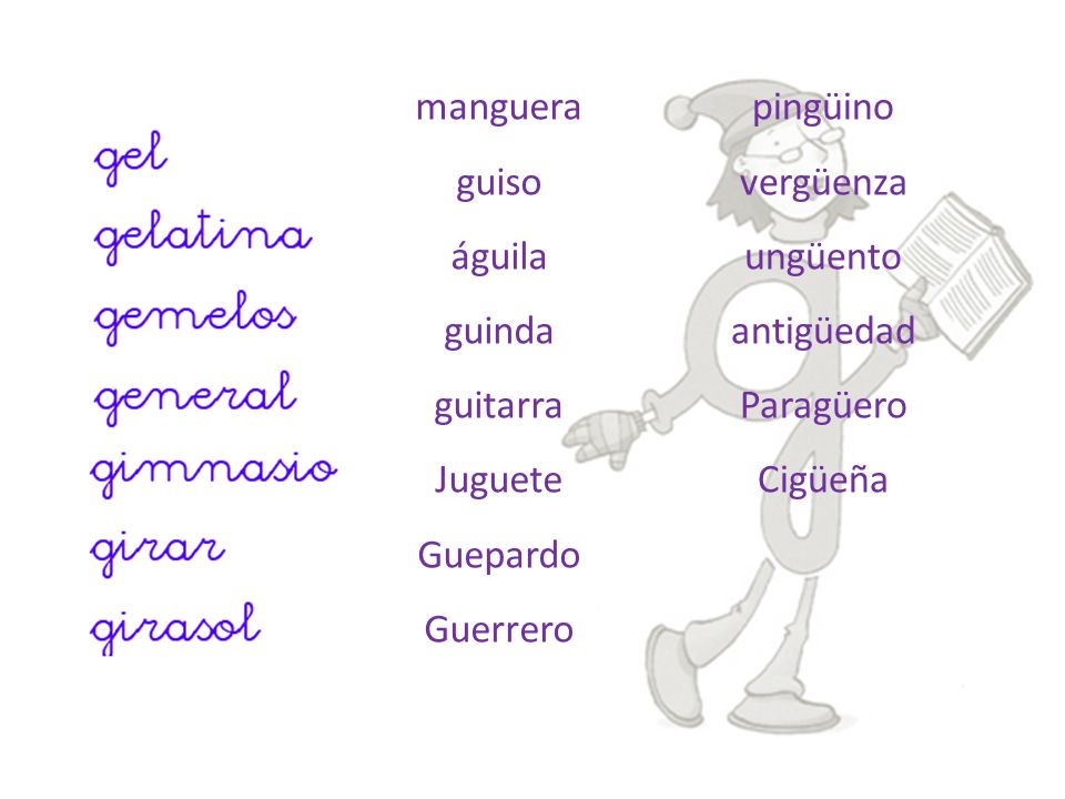 manguera guiso. águila. guinda. guitarra. Juguete. Guepardo. Guerrero. pingüino. vergüenza.