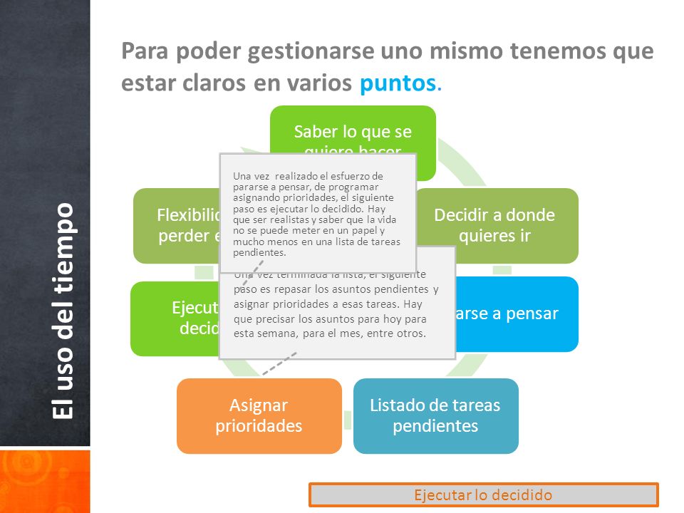 Para poder gestionarse uno mismo tenemos que estar claros en varios puntos.