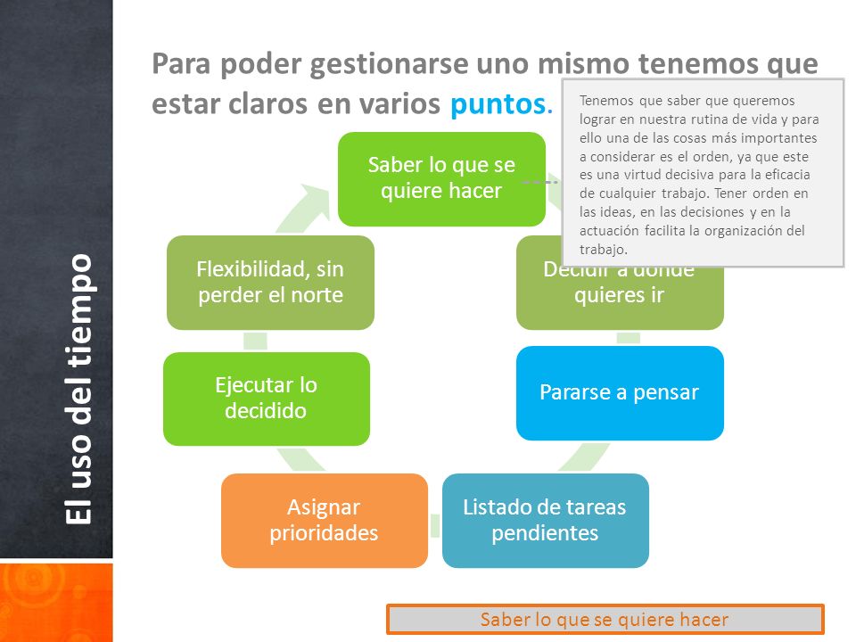 Para poder gestionarse uno mismo tenemos que estar claros en varios puntos.