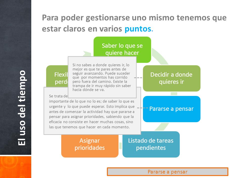 Para poder gestionarse uno mismo tenemos que estar claros en varios puntos.