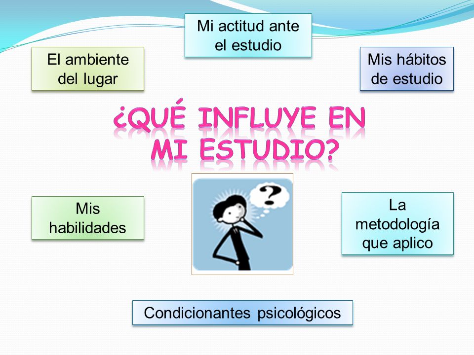 ¿QuÉ influye en mi estudio