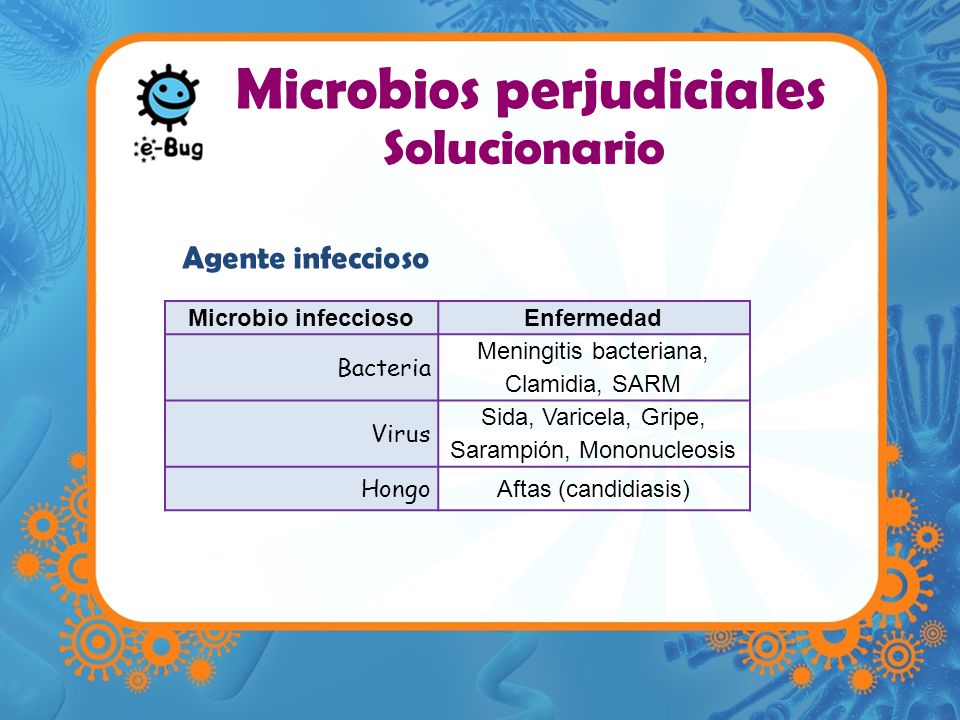 Microbios perjudiciales