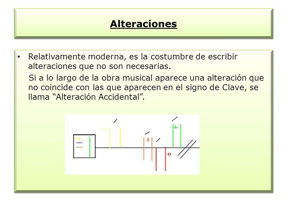 Alteraciones Relativamente moderna, es la costumbre de escribir alteraciones que no son necesarias.