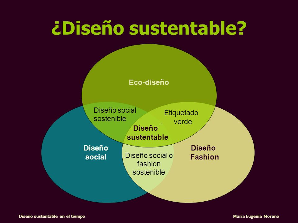 Diseño sustentable en el tiempo María Eugenia Moreno